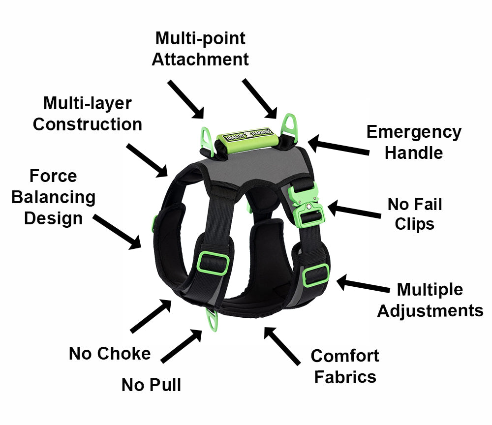 SUPREME SPORT DOG HARNESS