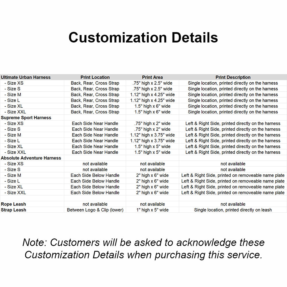 Healthy Harness CUSTOMIZATION